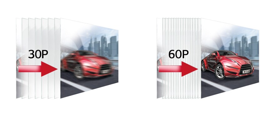 4K 60P HEVC